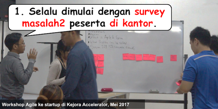 Selalu dimulai dengan survei masalah-masalah peserta di kantor.